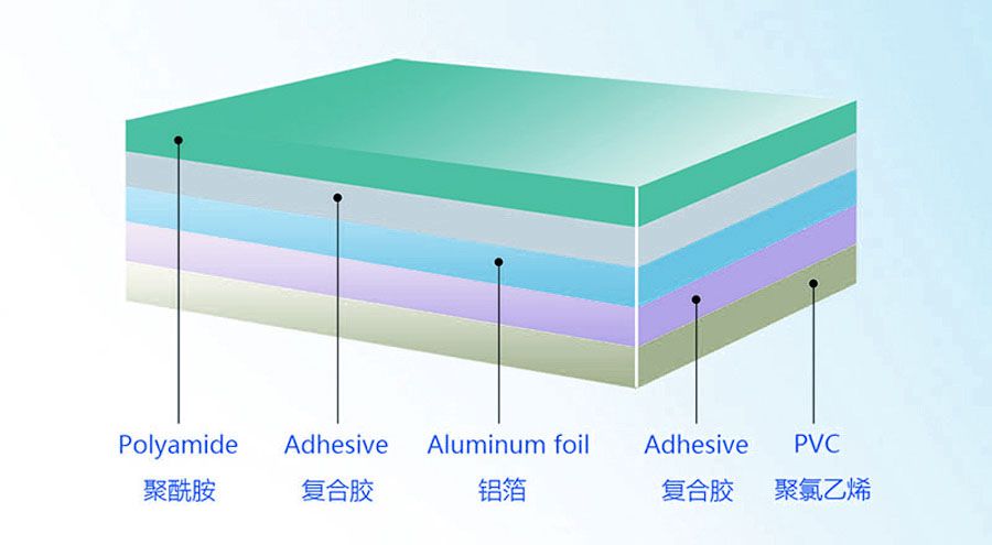 Cold aluminum structure.jpg