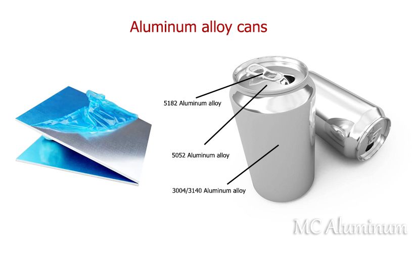 Aluminum alloy cans.jpg